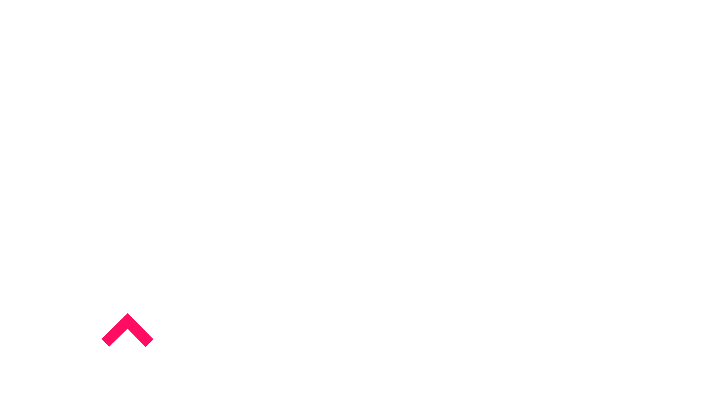 Retention First Growth